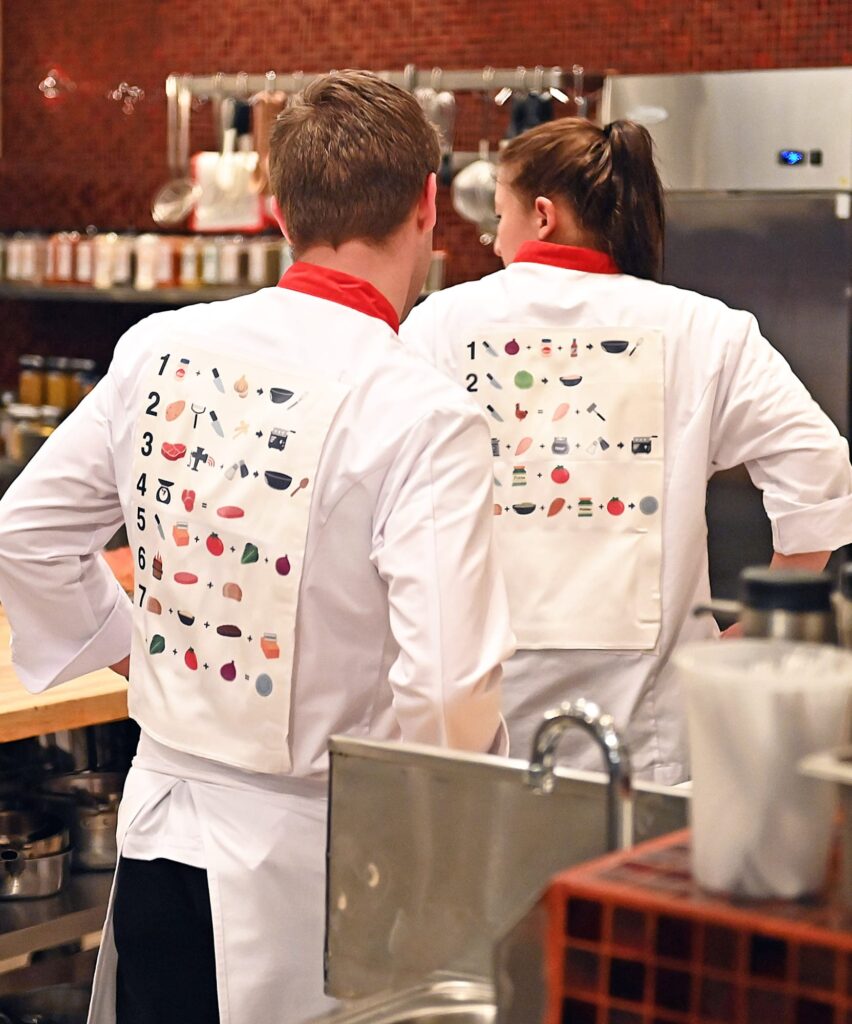 Emoji Jackets - tall - Hell's Kitchen Season 20 Episode 5