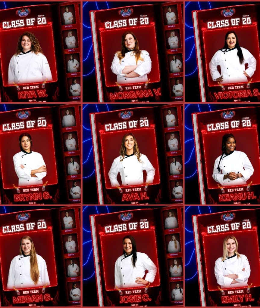 Red Team - Hell's Kitchen Season 20 Episode 1