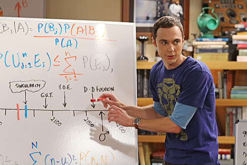 A Sheldon Diagram