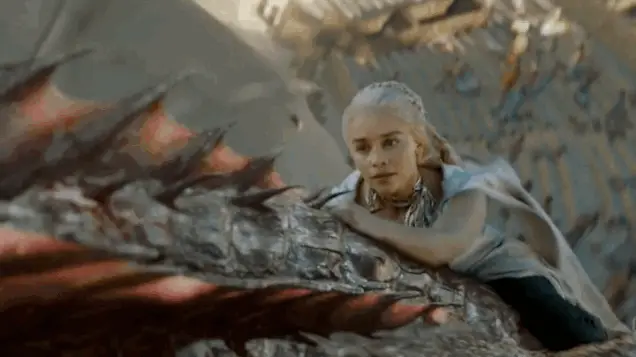 Most Questionable CGI