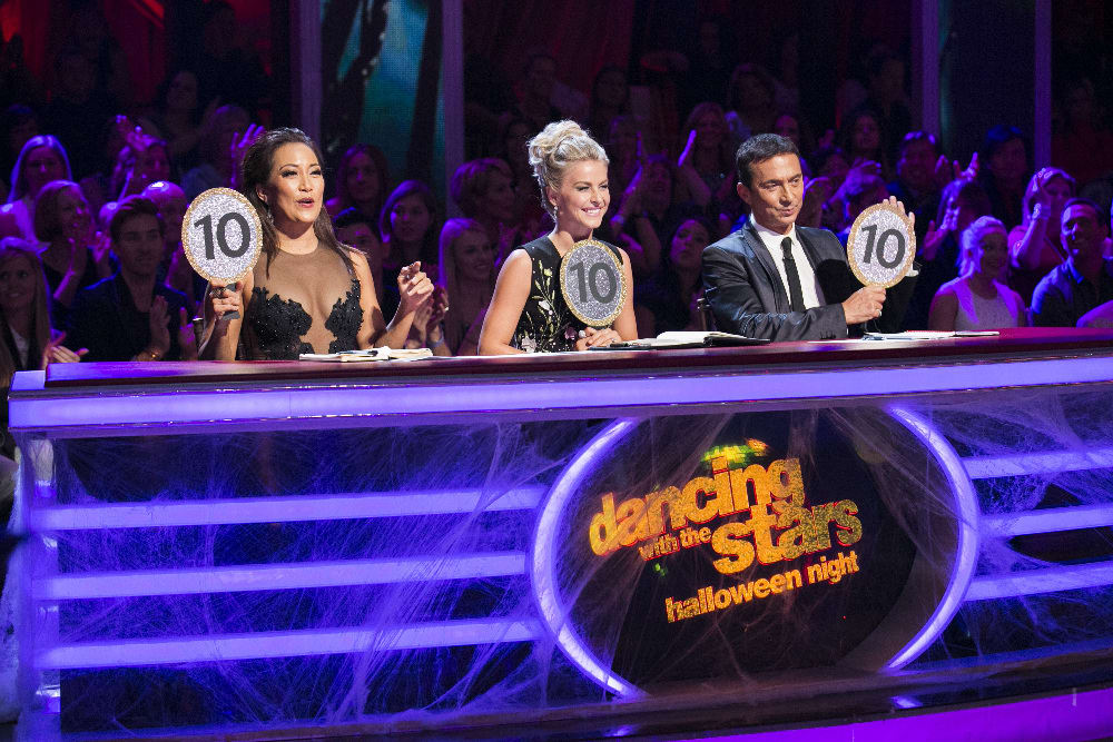 Dancing with the Stars Results Who Took Home the Mirror Ball?! TV